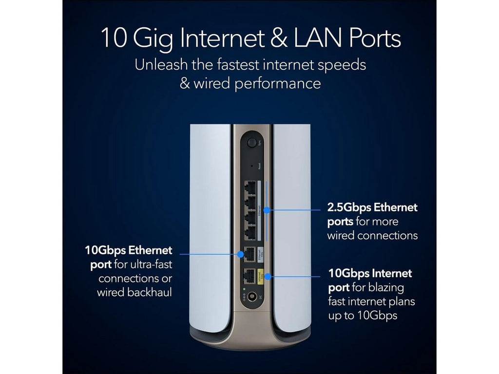 Netgear Orbi 970 mesh 2-pack BE27000, quad-band, 1x10Gbps/2x2.5Gbps, WiFi 7