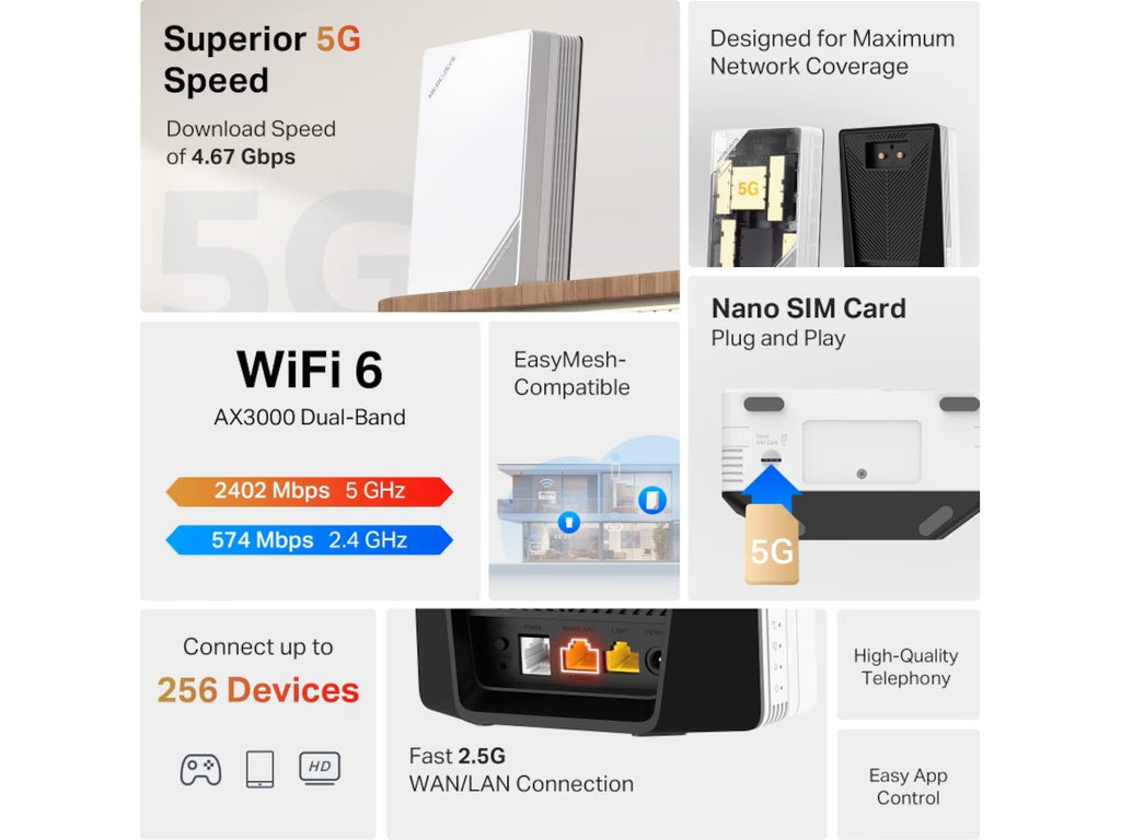 Mercusys MB520-5G 5G Router AX3000, dual-band, WiFi 6