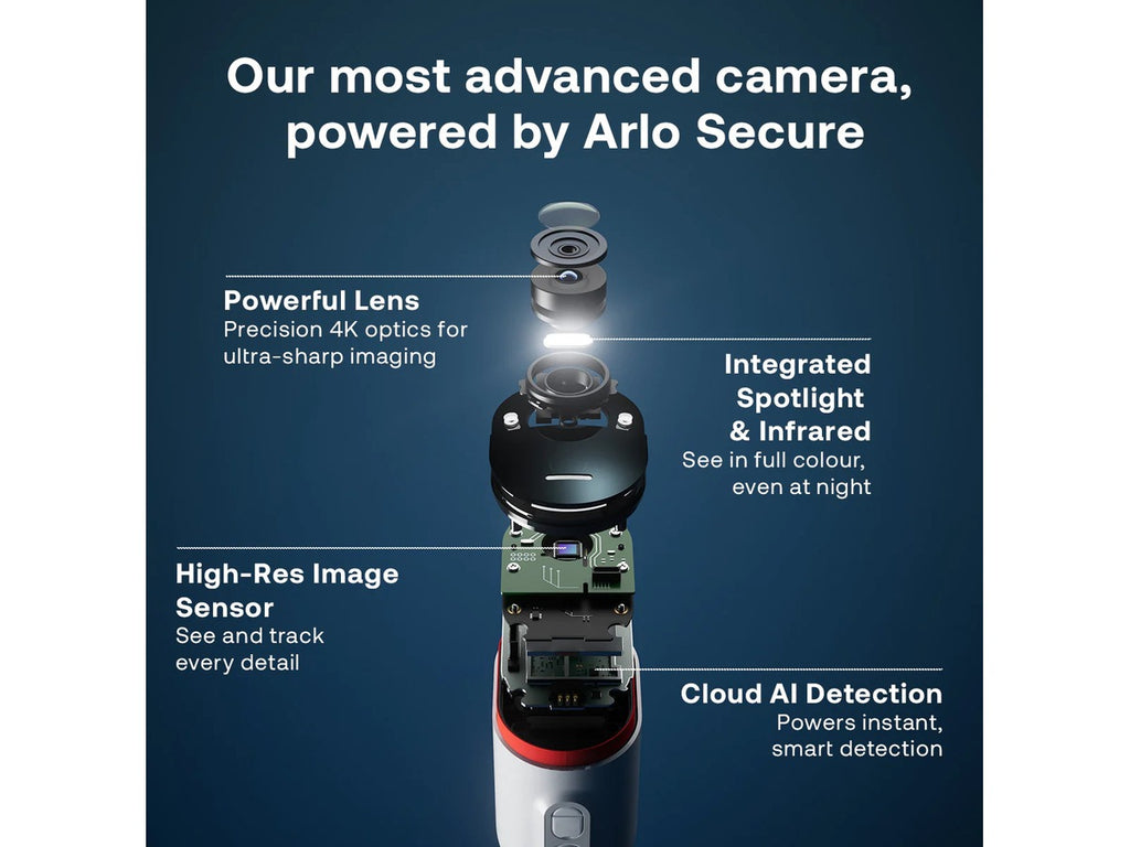 Arlo Ultra 3 4K overvåkningskamera 2-pakning Trådløst med batteri, 4K, AI-deteksjon, 12x zoom, 180° synsfelt