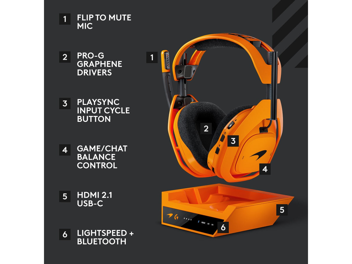 Logitech A50 X Mclaren Edition Gamingheadset