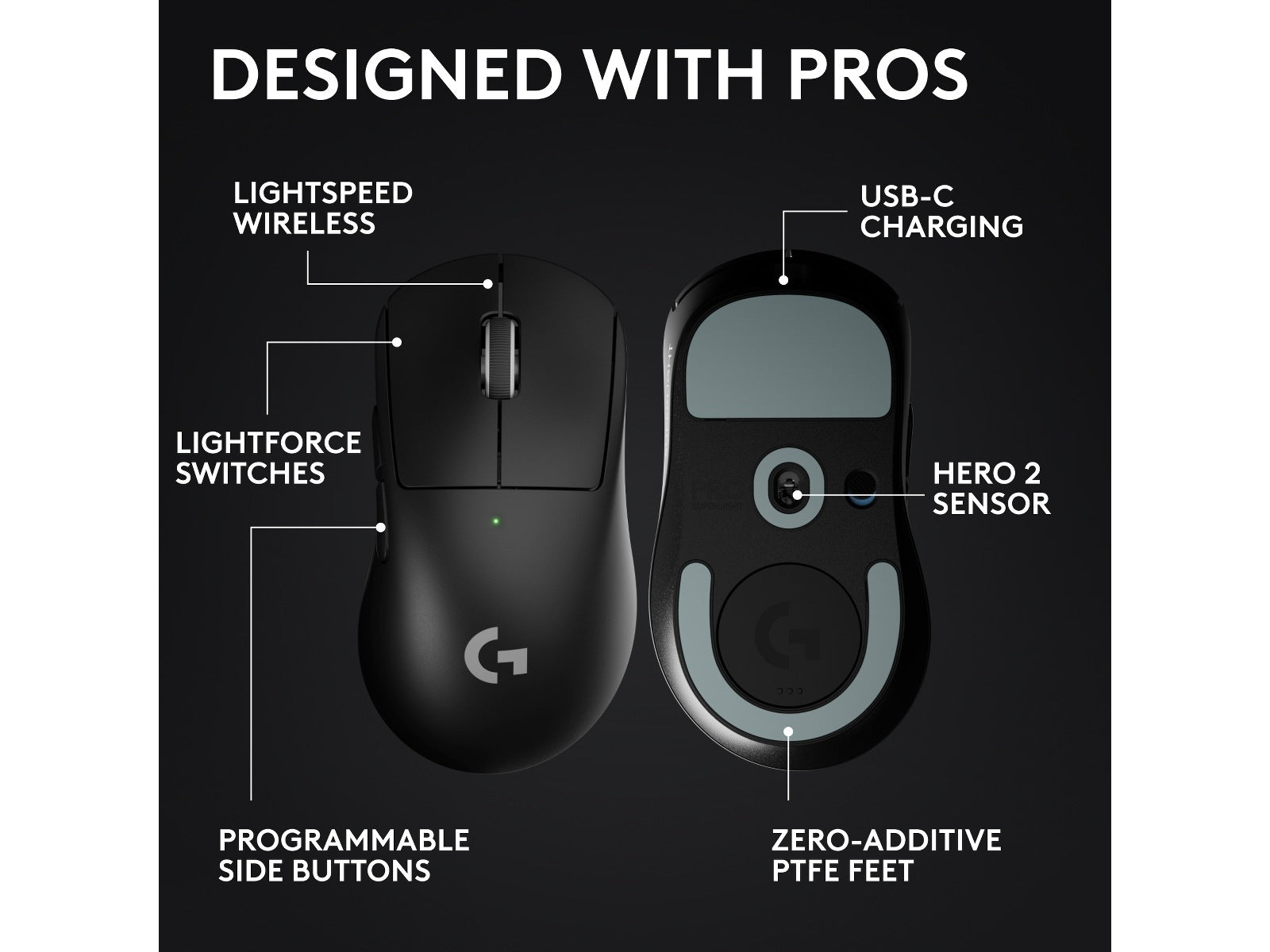 Logitech Pro X Superlight 2 DEX Trådløs Gamingmus (sort)
